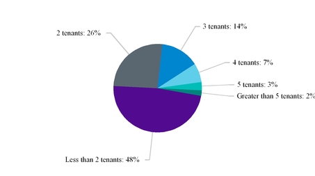 chart-3485338d467c5c9f883.jpg