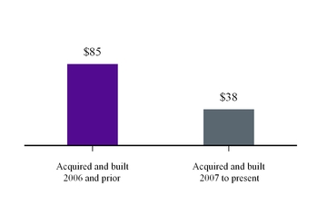 chart-5e2c5eaf53e35c57a94.jpg