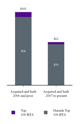 chart-94b3a4b027b354b1bb2.jpg