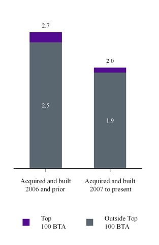 chart-f095363603eb5ff49a8.jpg