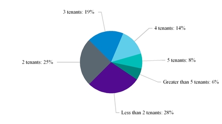 chart-f3ca1217a11c5525b7a.jpg