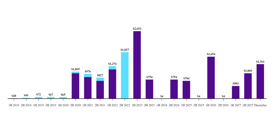 chart-a7ee31b728c85d8ba6d.jpg