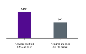 chart-bb8fb472cee05a3e842.jpg