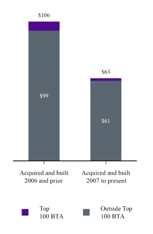 chart-dc6fc074967a5625857.jpg