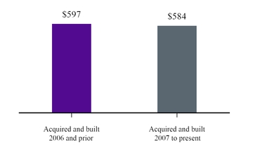 chart-201d47ce6a695aadaef.jpg