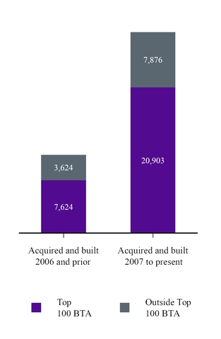 chart-209273b6427e5e1fb6c.jpg