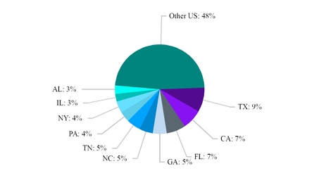 chart-3e30aa0e717d54dd9eb.jpg