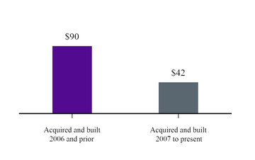 chart-7334d14999d85027b00.jpg