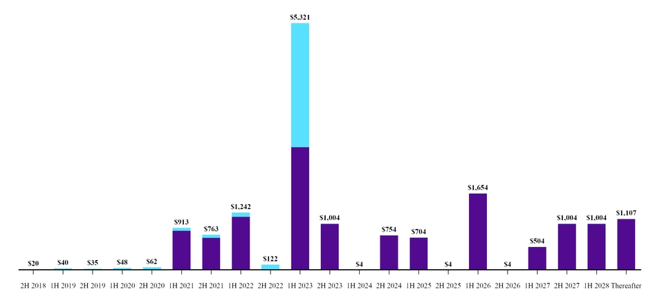 chart-8d80cd60a637596689e.jpg