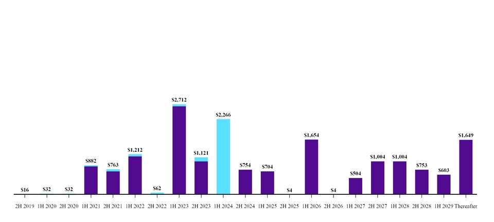 chart-02b3466ee8b057a3b9e.jpg