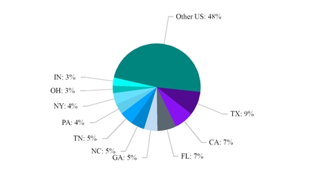 chart-0555e75fd856512c910.jpg