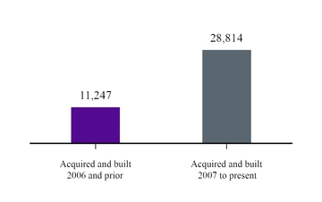 chart-877bab85f25a588a959.jpg