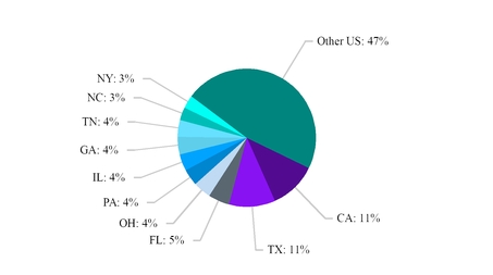 chart-a143e09901f350f8a50.jpg