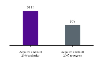 chart-d6c9024c6f0f5a27aa0.jpg