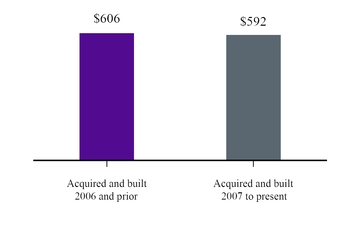 chart-e06118af98f8582d8ee.jpg