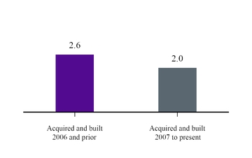 chart-e946a82a60ad5b7c894.jpg