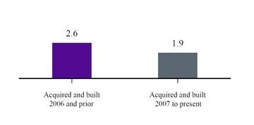 chart-00b2b0fd771251788ed.jpg