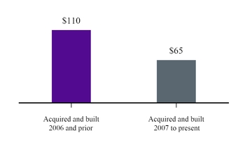 chart-14fcc938e0ce5218b43.jpg