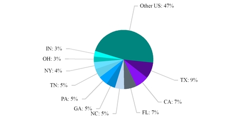 chart-2773bffba4db5b90803.jpg