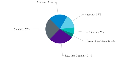 chart-949a645a85cb5e66bc7.jpg