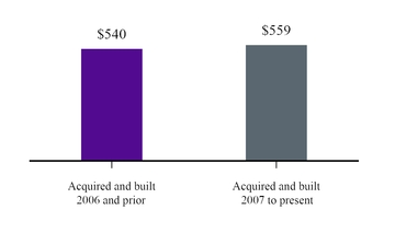 chart-b1baa6e7fcd057b396f.jpg