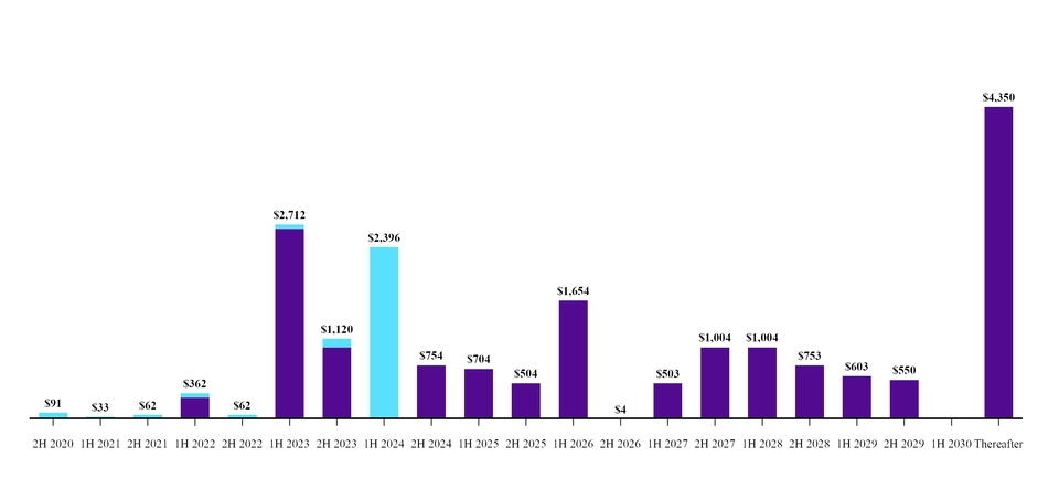 chart-e6af39c2753952ce959.jpg