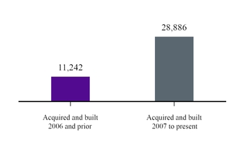 chart-f26219ab1b7052d2a6e.jpg