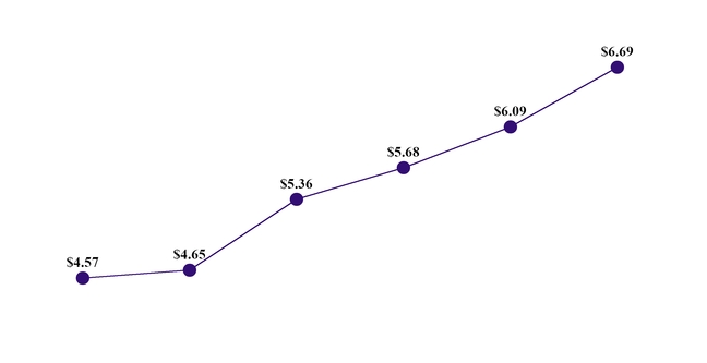 chart-ff1e547fc7de5881ad9.jpg