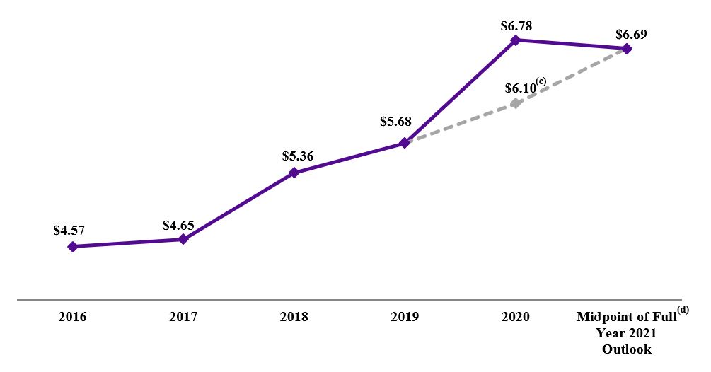 affograph-20201.jpg