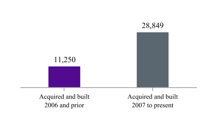 chart-0fc1f33bec1947ec8191a.jpg