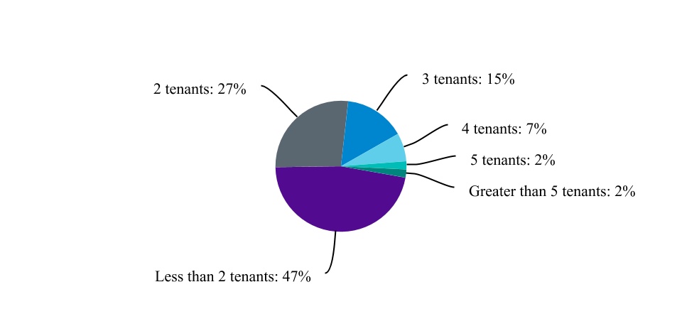 chart-11eb6cc0a6a34f51a251a.jpg