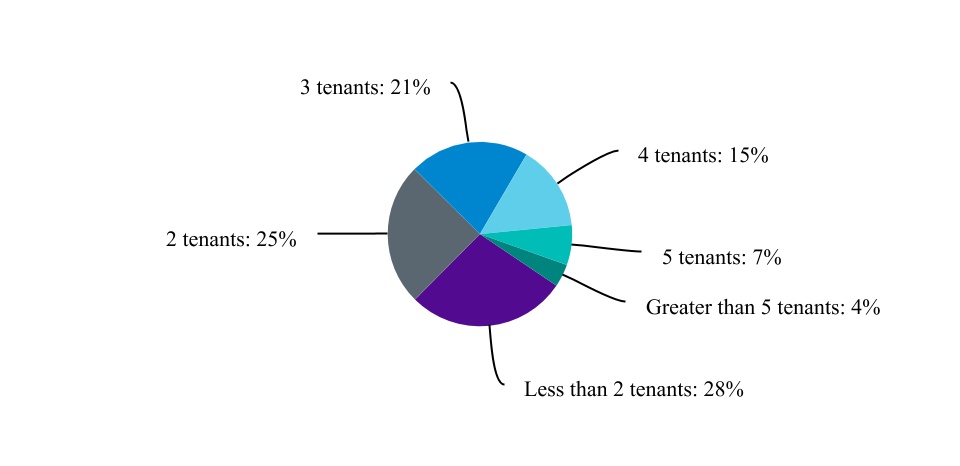 chart-337e7f839a8e47dd9b11a.jpg