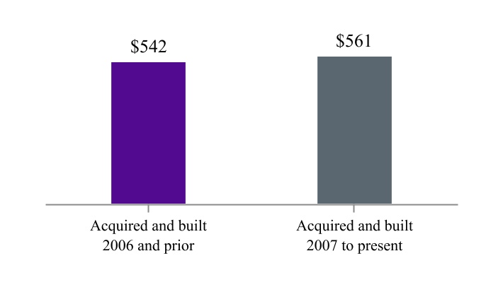 chart-5a5990bdd89749b3a421a.jpg