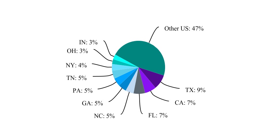 chart-6213ad3d34574f1eb211a.jpg