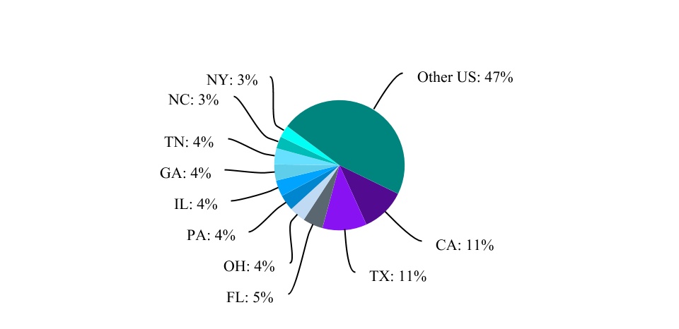 chart-e03774724235489d85d1a.jpg