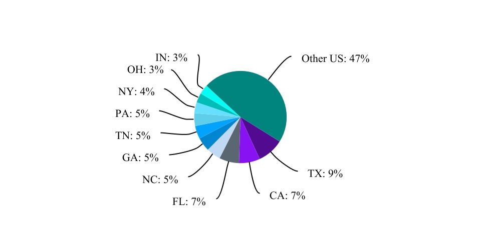 chart-30563836a3a8492eb8f.jpg