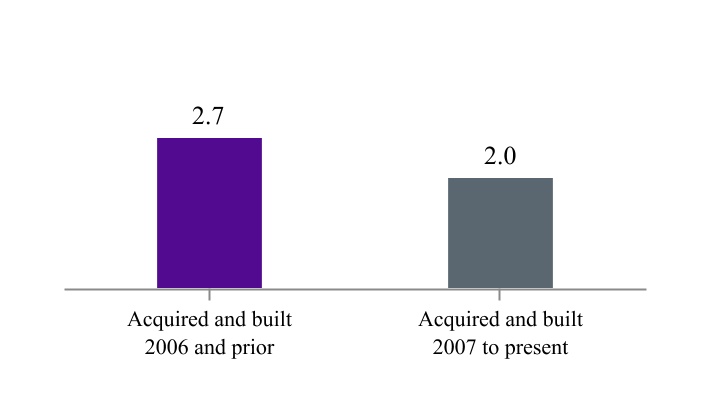 chart-a863871d25be497cb3c.jpg