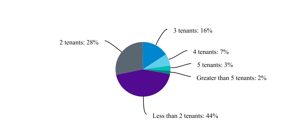 chart-bf193652f69a4f88a4b.jpg