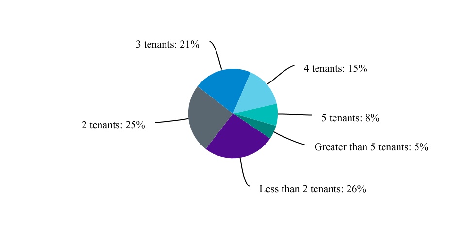 chart-e9c2561d99c64fedb17.jpg