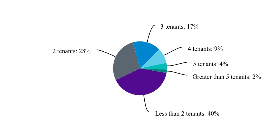 chart-46dfd15a643f406eaa2a.jpg