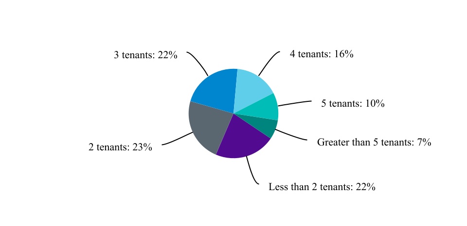 chart-77836260dc734fc5b1fa.jpg