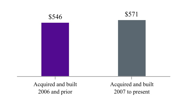 chart-a66d29f281b04bda817a.jpg