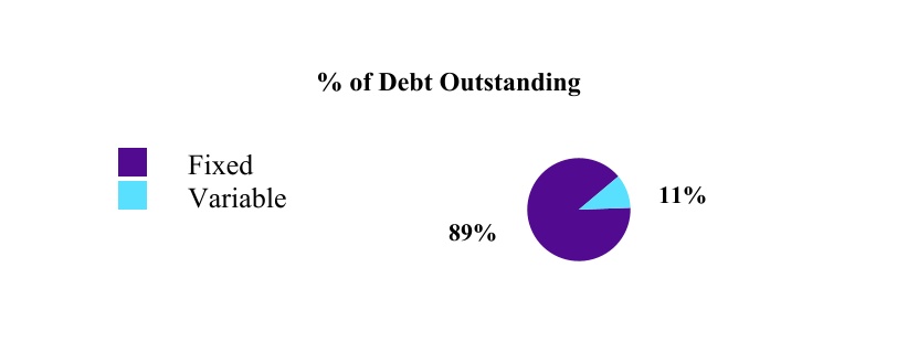 chart-d3a7c8ee1b3a40e4a8ea.jpg