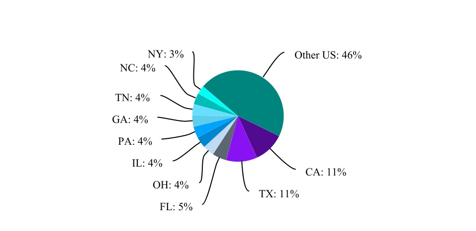 chart-f116493e23bb45deb59a.jpg