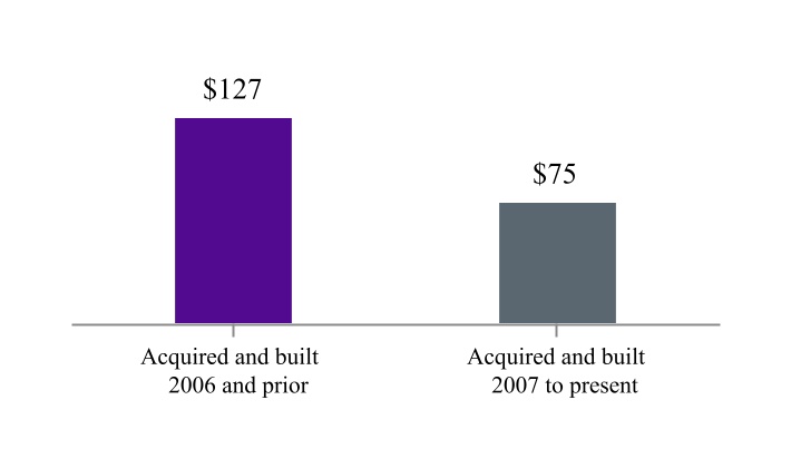 chart-1d3e549db6564f368b2a.jpg