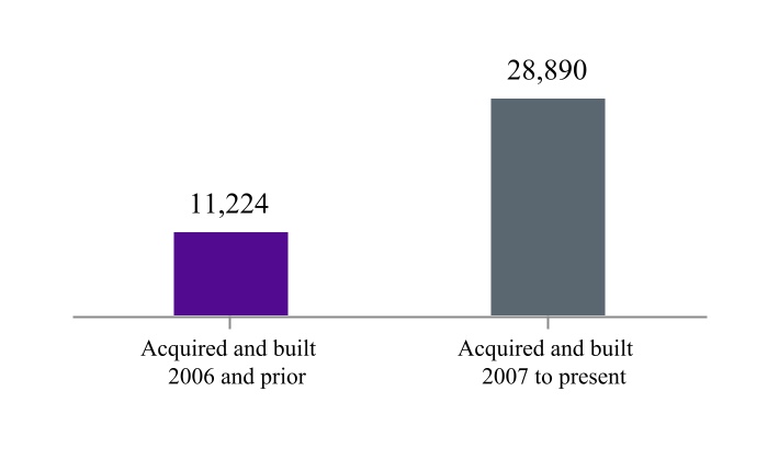 chart-c75b41c39cf44be4898a.jpg