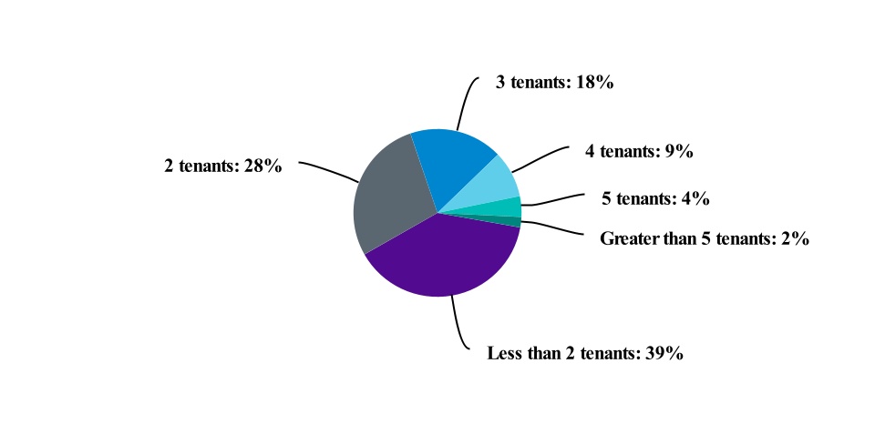 chart-d5aeab3cacce4b478baa.jpg