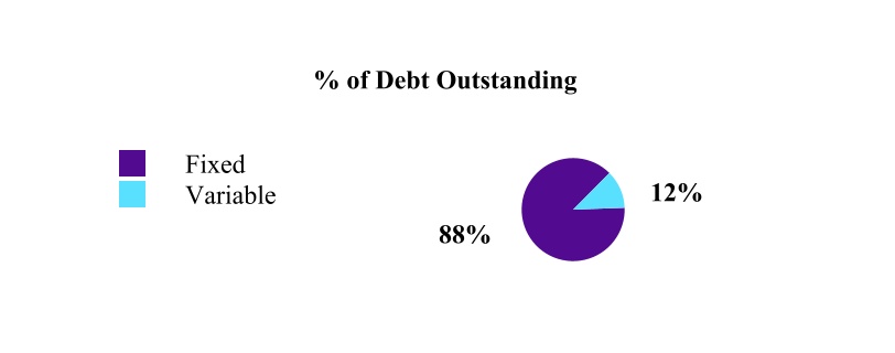 chart-cb7fe52f1ad945cbbd9a.jpg