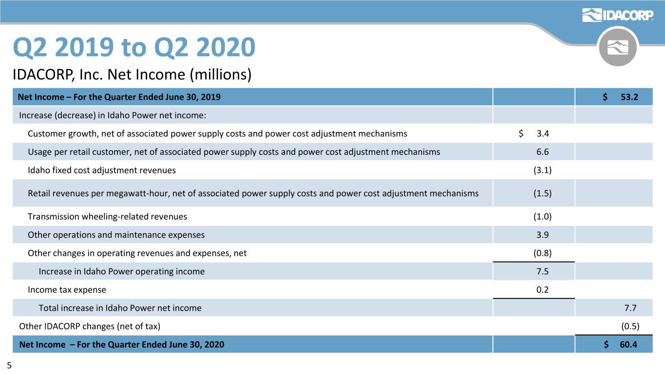 a2qtr2020conferencecall005.jpg