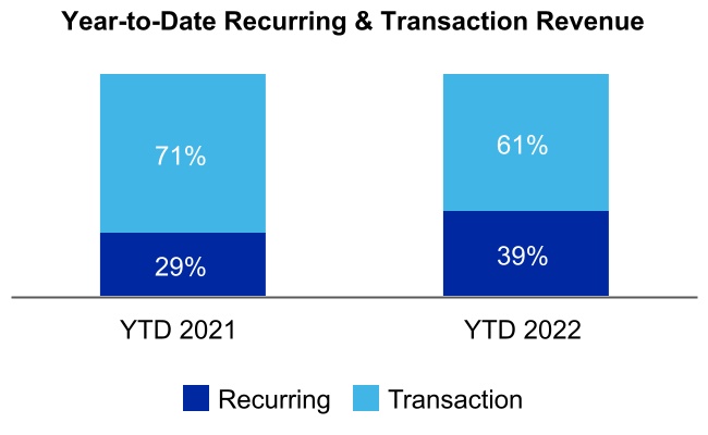 chart-4063762333414cdd951a.jpg